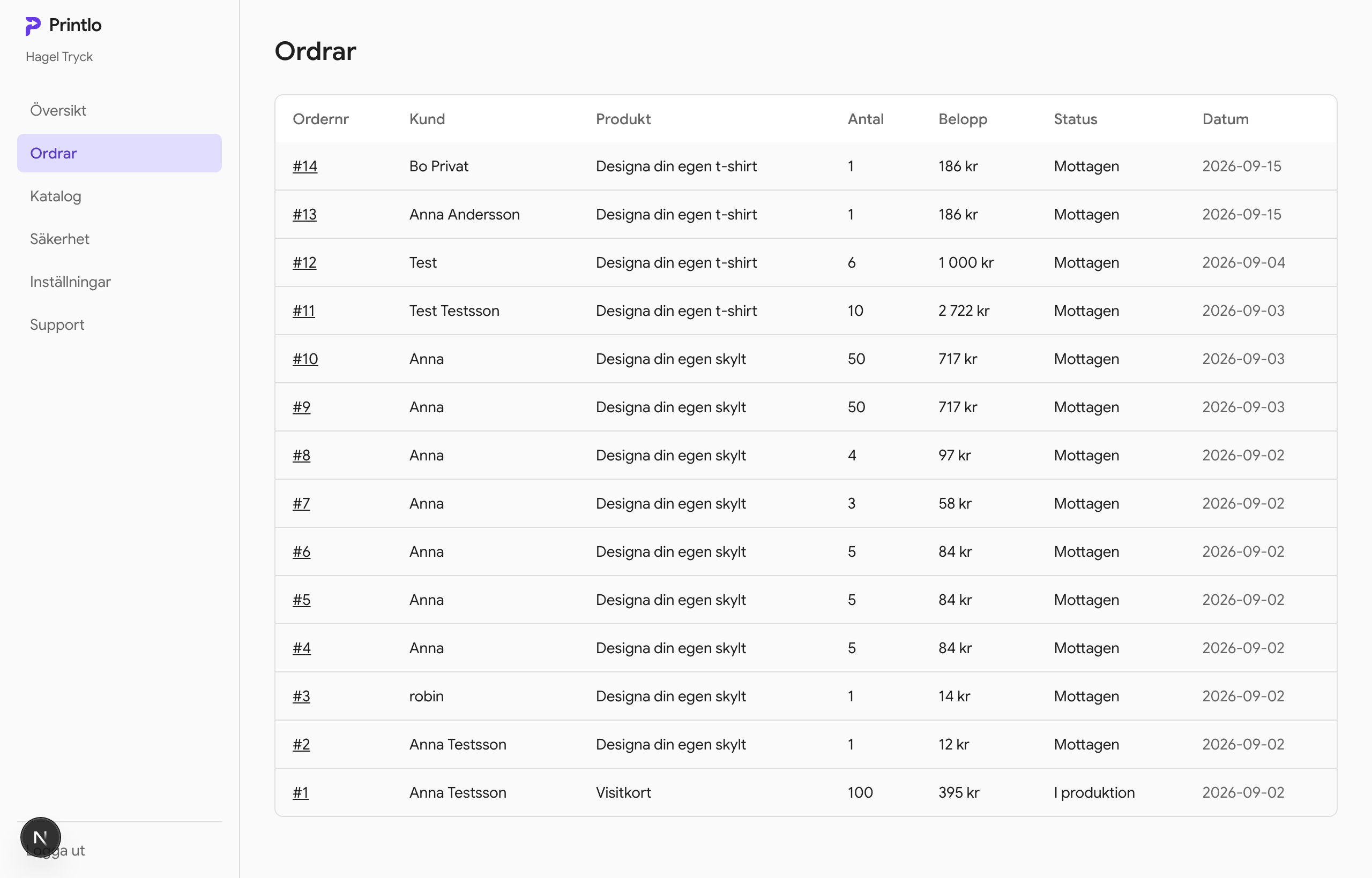 Orderlistan med ordernummer, kund, produkt, antal, belopp och status